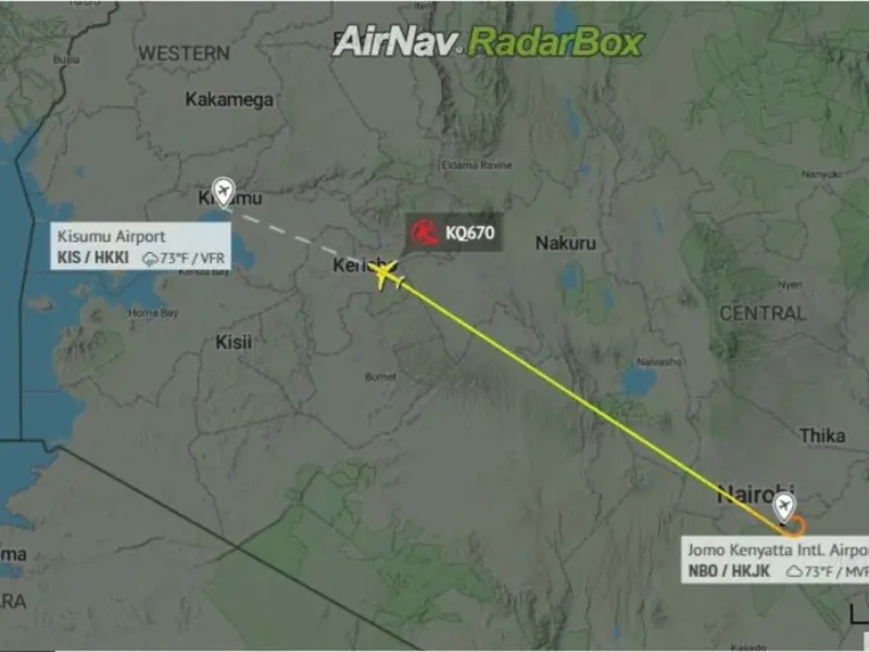 Kenya flight map